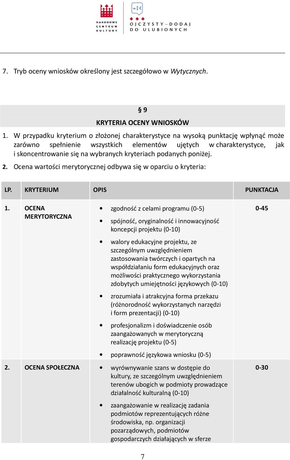 podanych poniżej. 2. Ocena wartości merytorycznej odbywa się w oparciu o kryteria: LP. KRYTERIUM OPIS PUNKTACJA 1.