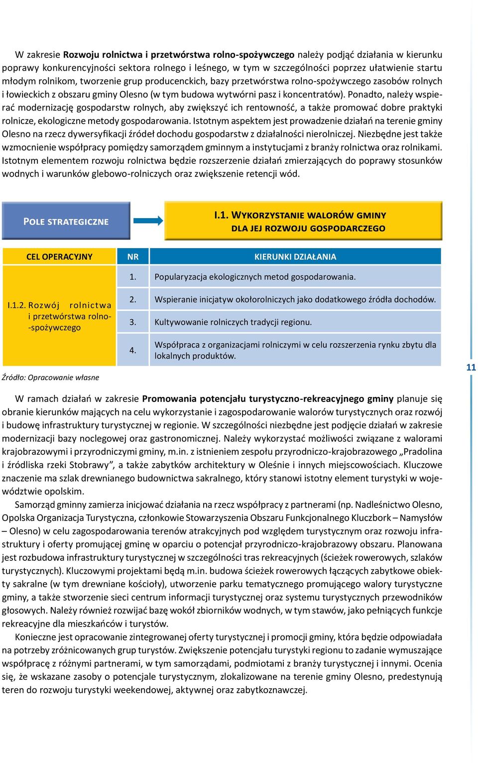 Ponadto, należy wspierać modernizację gospodarstw rolnych, aby zwiększyć ich rentowność, a także promować dobre praktyki rolnicze, ekologiczne metody gospodarowania.