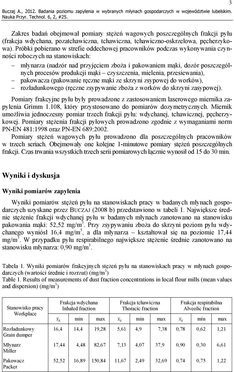 Próbki pobierano w strefie oddechowej pracowników podczas wykonywania czynności roboczych na stanowiskach: młynarza (nadzór nad przyjęciem zboża i pakowaniem mąki, dozór poszczególnych procesów