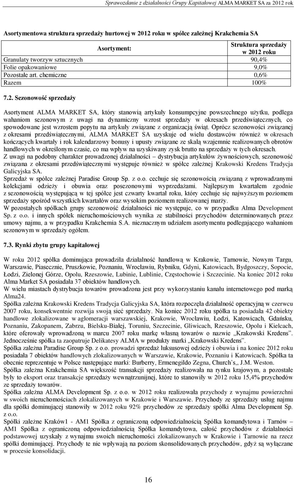 Sezonowość sprzedaży Asortyment ALMA MARKET SA, który stanowią artykuły konsumpcyjne powszechnego użytku, podlega wahaniom sezonowym z uwagi na dynamiczny wzrost sprzedaży w okresach