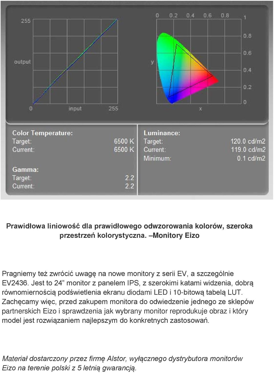 Jest to 24 monitor z panelem IPS, z szerokimi katami widzenia, dobrą równomiernością podświetlenia ekranu diodami LED i 10-bitową tabelą LUT.