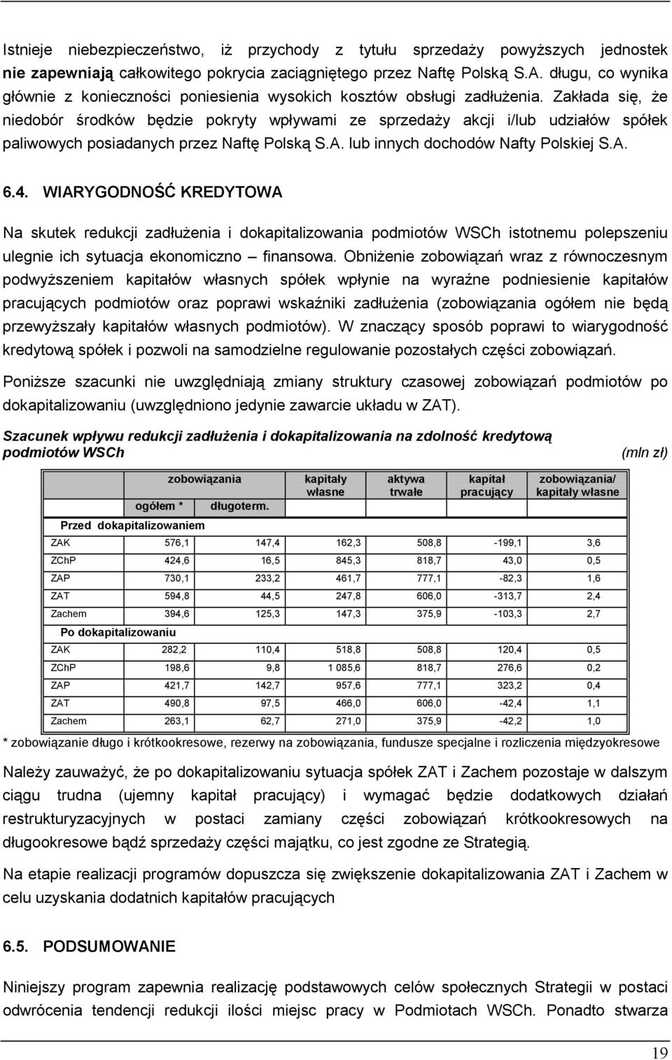 Zakłada się, że niedobór środków będzie pokryty wpływami ze sprzedaży akcji i/lub udziałów spółek paliwowych posiadanych przez Naftę Polską S.A. lub innych dochodów Nafty Polskiej S.A. 6.4.