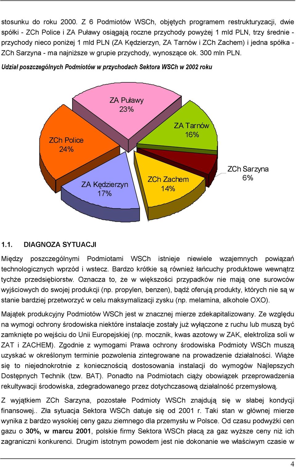 Kędzierzyn, ZA Tarnów i ZCh Zachem) i jedna spółka - ZCh Sarzyna - ma najniższe w grupie przychody, wynoszące ok. 300 mln PLN.