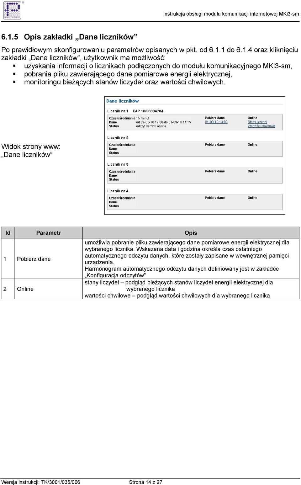Widok strony www: Dane liczników Id Parametr Opis 1 Pobierz dane 2 Online umoŝliwia pobranie pliku zawierającego dane pomiarowe energii elektrycznej dla wybranego licznika.