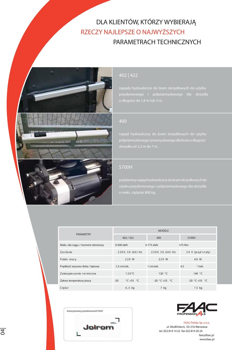 S700H podziemny napęd hydrauliczny do bram skrzydłowych do o maks. ciężarze 800. 402 / 422 400 S700H Maks.