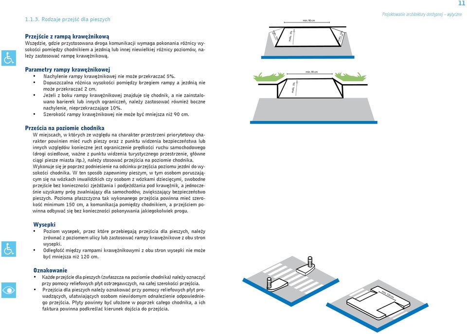 zastosować rampę krawężnikową. maks. 10% maks. 5% maks. 10% Parametry rampy krawężnikowej Nachylenie rampy krawężnikowej nie może przekraczać 5%.
