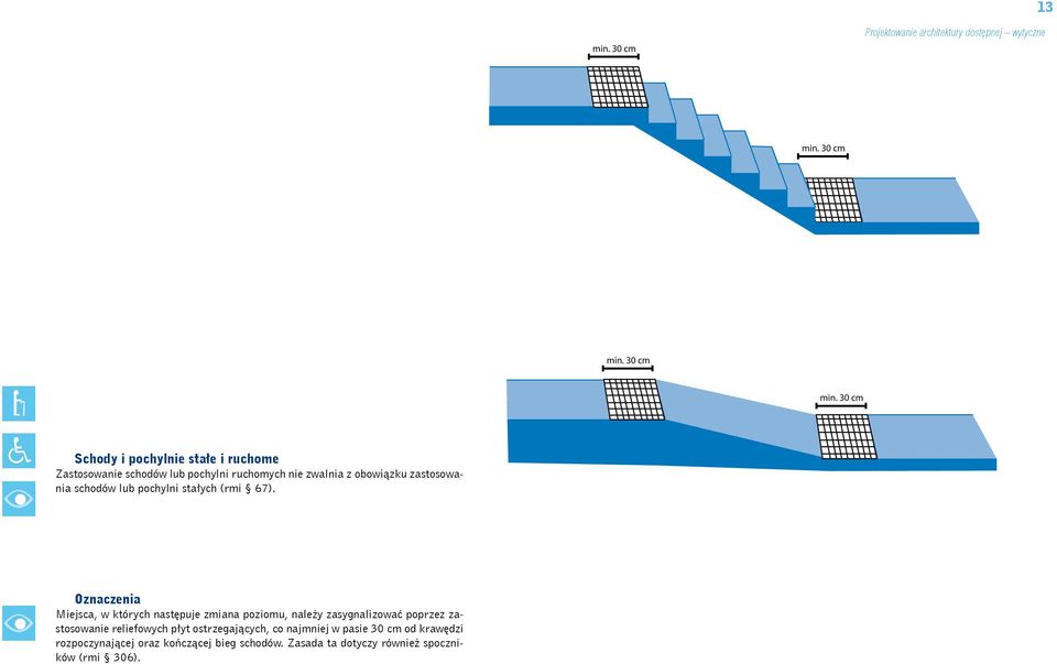 30 cm Schody i pochylnie stałe i ruchome Zastosowanie schodów lub pochylni ruchomych nie zwalnia z obowiązku