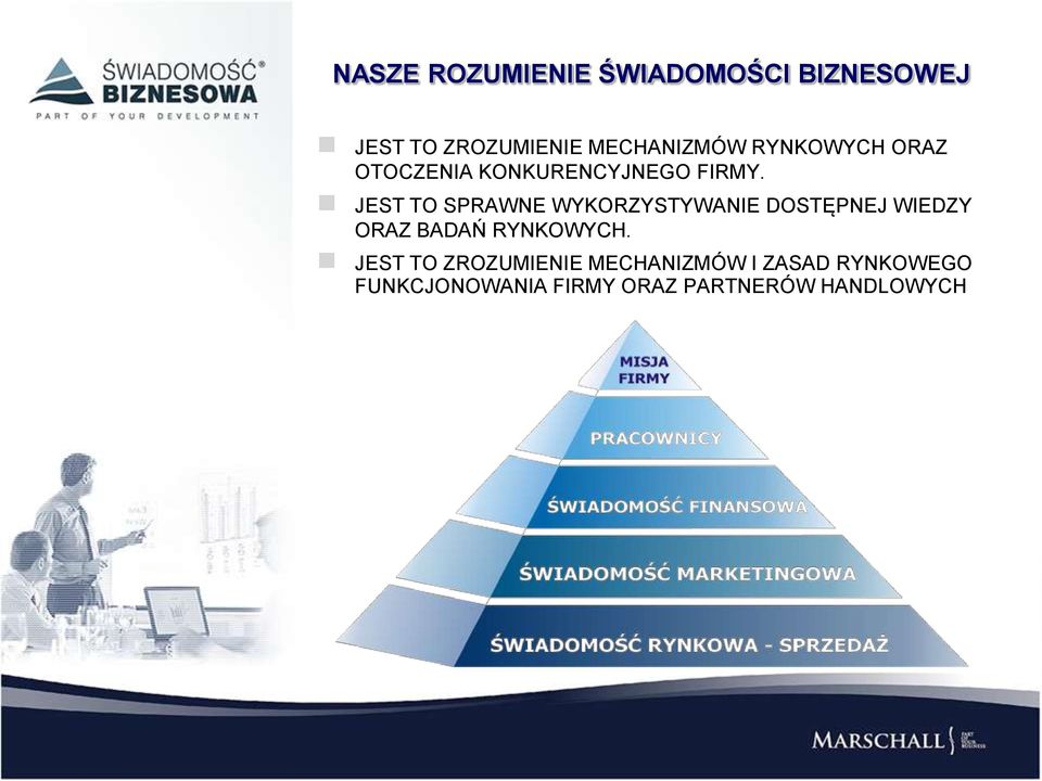 JEST TO SPRAWNE WYKORZYSTYWANIE DOSTĘPNEJ WIEDZY ORAZ BADAŃ RYNKOWYCH.