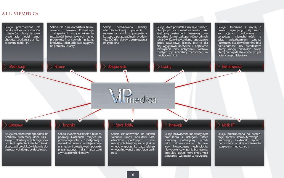 kont, kredytów, lokat odpowiadających na potrzeby lekarzy). Sekcja dedykowana branży ubezpieczeniowej.