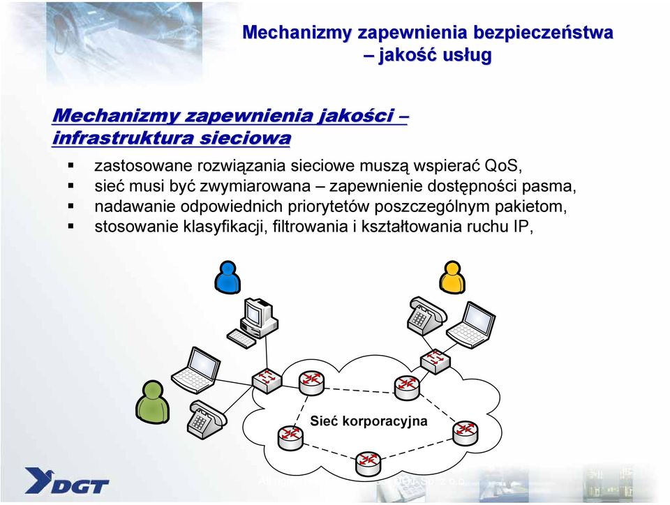 być zwymiarowana zapewnienie dostępności pasma, nadawanie odpowiednich priorytetów