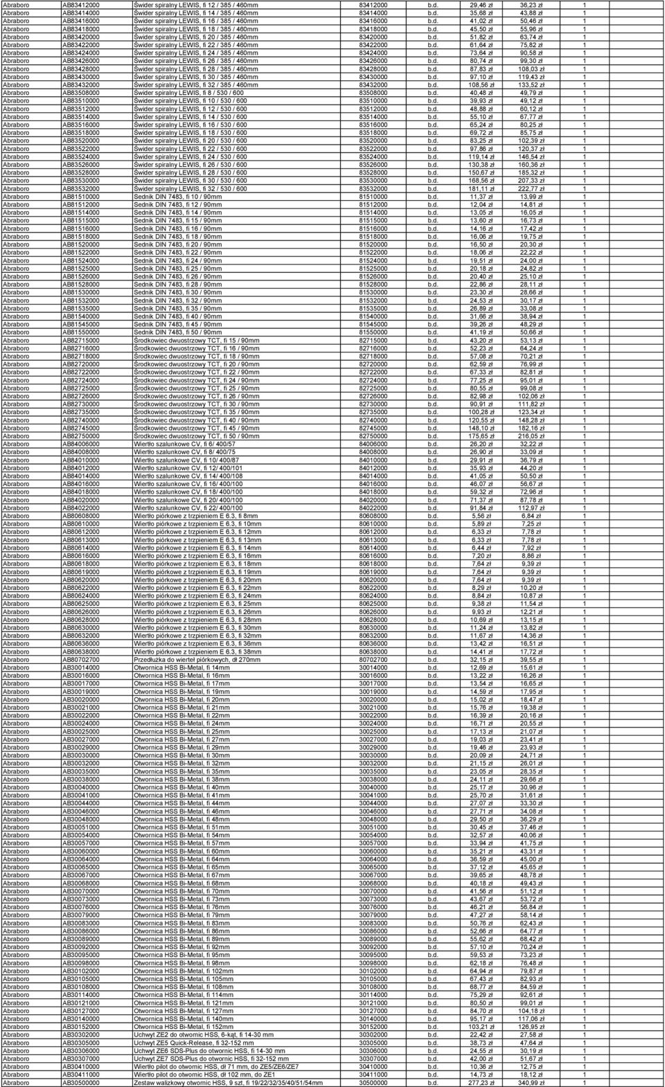 d. 61,64 zł 75,82 zł 1 AB83424000 Świder spiralny LEWIS, fi 24 / 385 / 460mm 83424000 b.d. 73,64 zł 90,58 zł 1 AB83426000 Świder spiralny LEWIS, fi 26 / 385 / 460mm 83426000 b.d. 80,74 zł 99,30 zł 1 AB83428000 Świder spiralny LEWIS, fi 28 / 385 / 460mm 83428000 b.