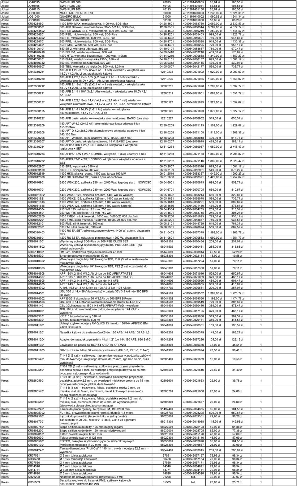 4011391601000 53,85 zł 66,23 zł KR04284601 1100 BMH-MAX, młotowiertarka, 1100 wat, SDS-Max 04 28 4601 4000649063769 2 059,00 zł 2 532,57 zł 1 KR12060501 360 APS BiPower, młotowiertarka, 36V / 5,2 Ah,