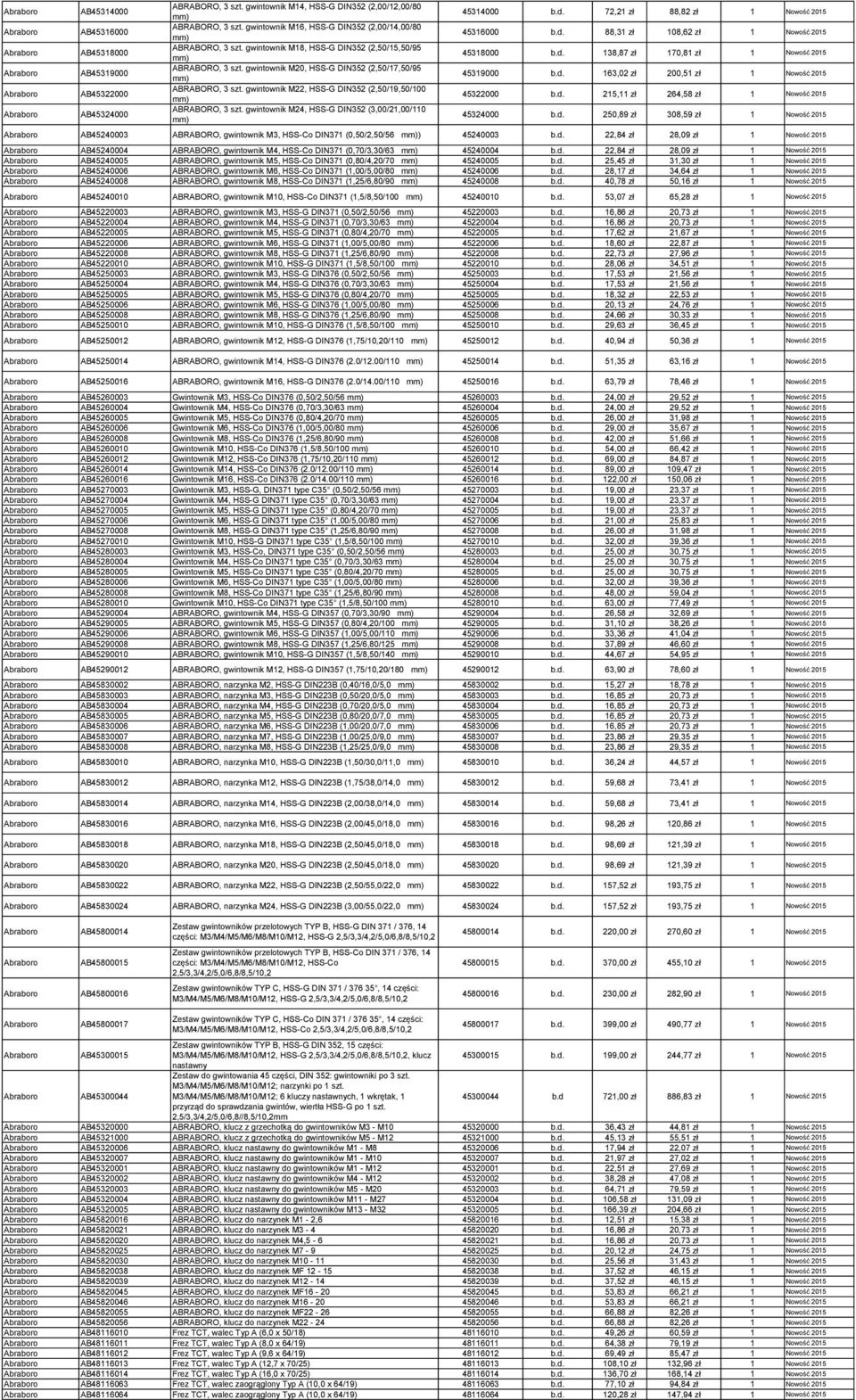 gwintownik M22, HSS-G DIN352 (2,50/19,50/100 mm) ABRABORO, 3 szt. gwintownik M24, HSS-G DIN352 (3,00/21,00/110 mm) 45314000 b.d. 72,21 zł 88,82 zł 1 Nowość 2015 45316000 b.d. 88,31 zł 108,62 zł 1 Nowość 2015 45318000 b.