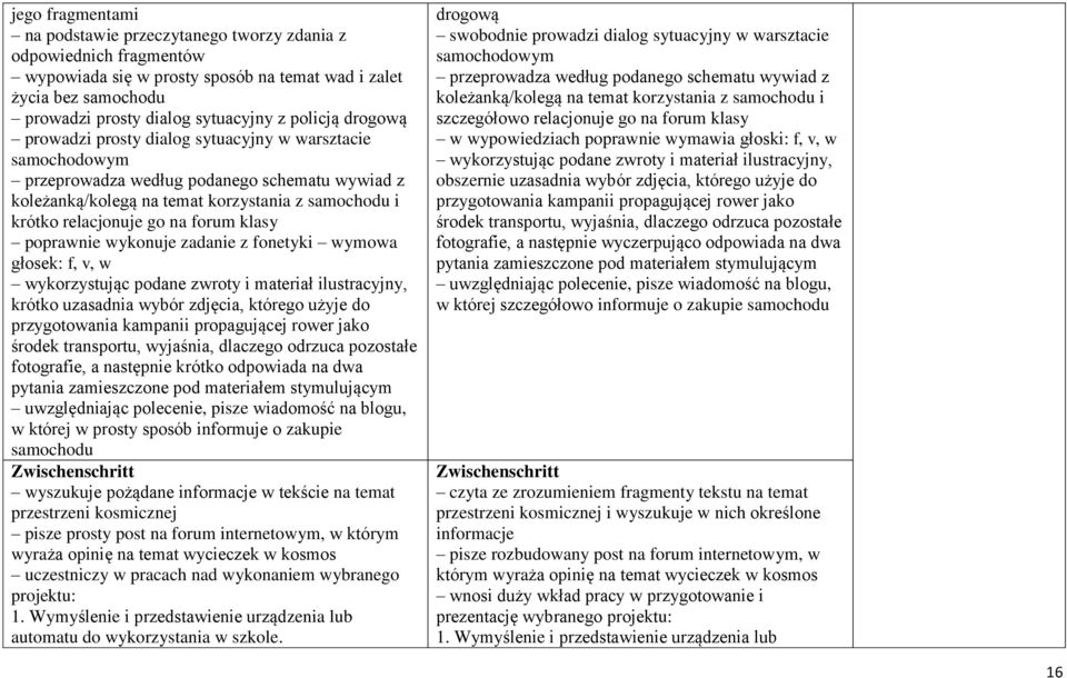 wymowa głosek: f, v, w wykorzystując podane zwroty i materiał ilustracyjny, krótko uzasadnia wybór zdjęcia, którego użyje do przygotowania kampanii propagującej rower jako środek transportu,