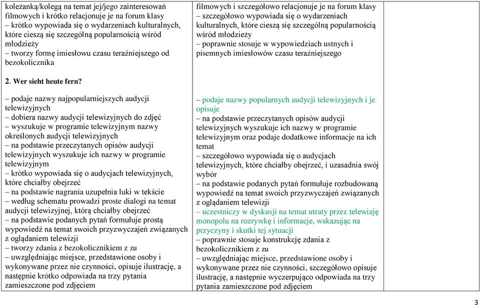 szczególną popularnością wśród młodzieży poprawnie stosuje w wypowiedziach ustnych i pisemnych imiesłowów czasu teraźniejszego 2. Wer sieht heute fern?