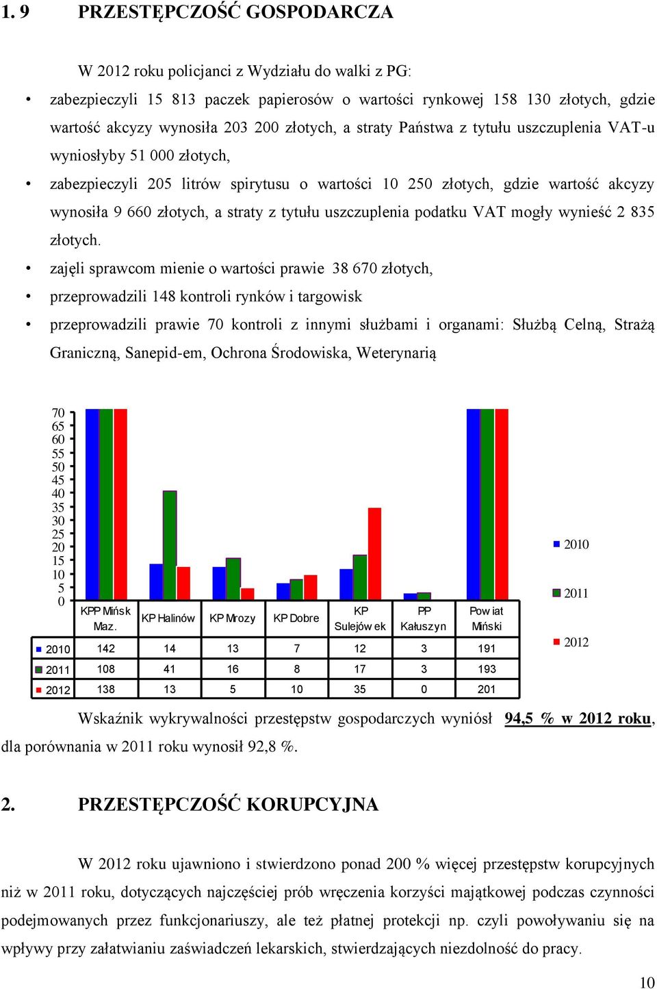 podatku VAT mogły wynieść 2 835 złotych.