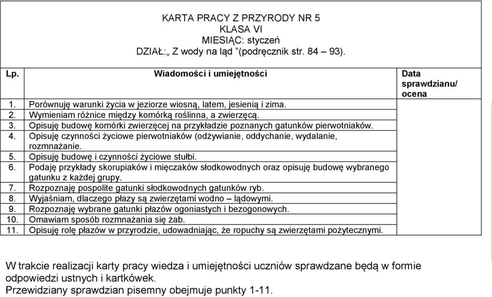 Opisuję czynności życiowe pierwotniaków (odżywianie, oddychanie, wydalanie, rozmnażanie. 5. Opisuję budowę i czynności życiowe stułbi. 6.