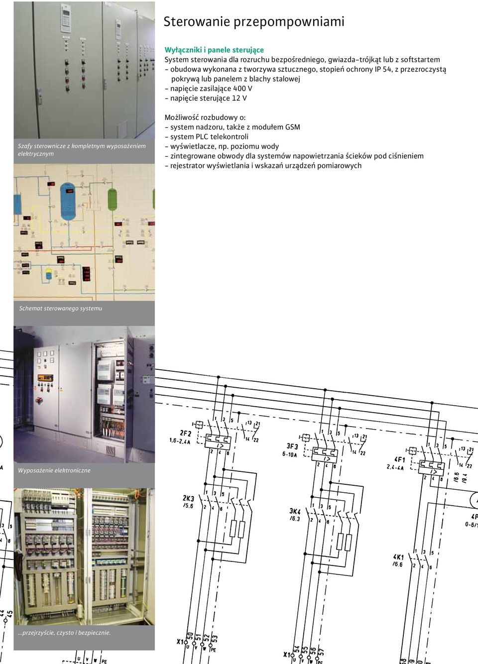 wyposażeniem elektrycznym Możliwość rozbudowy o: - system nadzoru, także z modułem GSM - system PLC telekontroli - wyświetlacze, np.