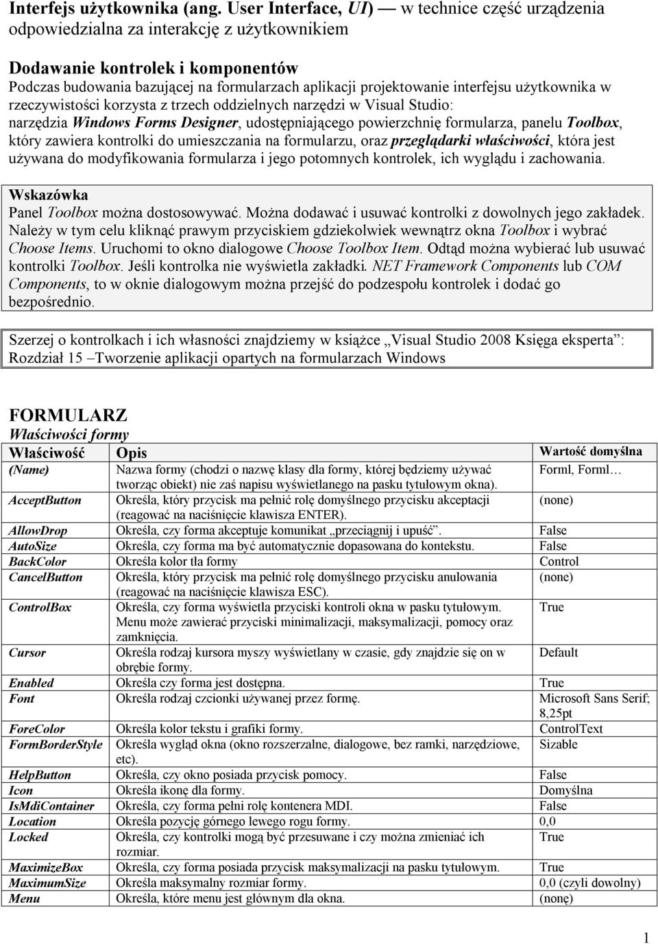 interfejsu użytkownika w rzeczywistości korzysta z trzech oddzielnych narzędzi w Visual Studio: narzędzia Windows Forms Designer, udostępniającego powierzchnię formularza, panelu Toolbox, który