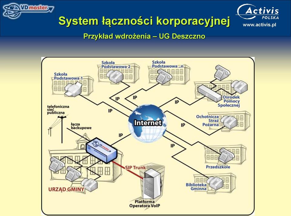 korporacyjnej