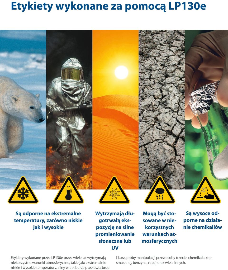 ekstremalnie niskie i wysokie temperatury, silny wiatr, burze piaskowe; brud Mogą być stosowane w niekorzystnych warunkach atmosferycznych Są