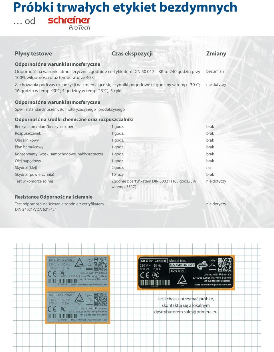 23 C), 5 cykli nie dotyczy Odporność na warunki atmosferyczne Spełnia standardy przemysłu motoryzacyjnego i produkcyjnego Odporność na środki chemiczne oraz rozpuszczalniki Benzyna premium/benzyna