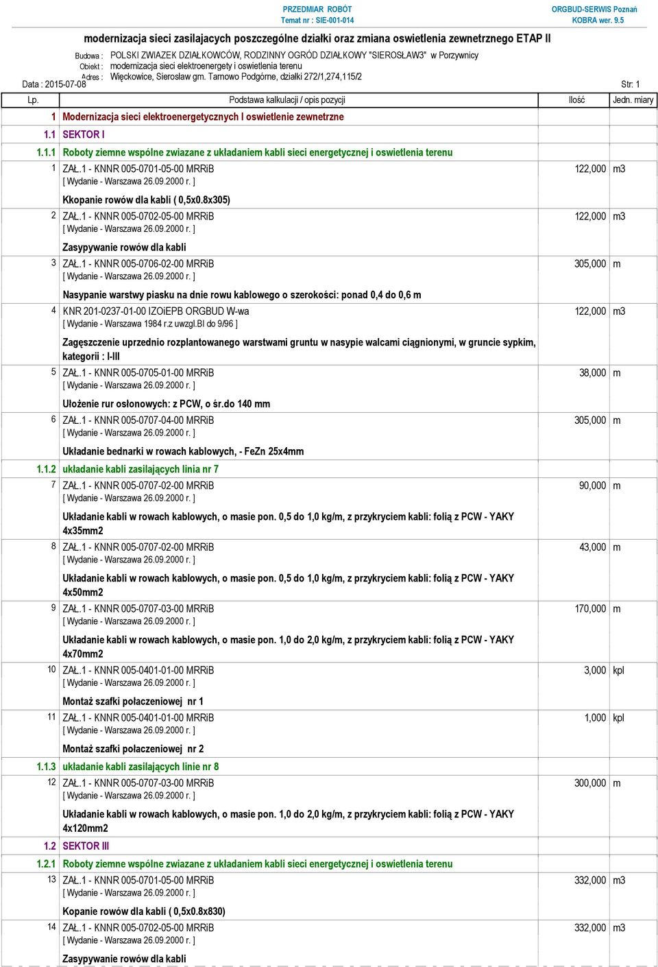 1 - KNNR 005-0701-05-00 MRRiB 122,000 m3 Kkopanie rowów dla kabli ( 0,5x0.8x305) 2 ZAŁ.1 - KNNR 005-0702-05-00 MRRiB 122,000 m3 Zasypywanie rowów dla kabli 3 ZAŁ.