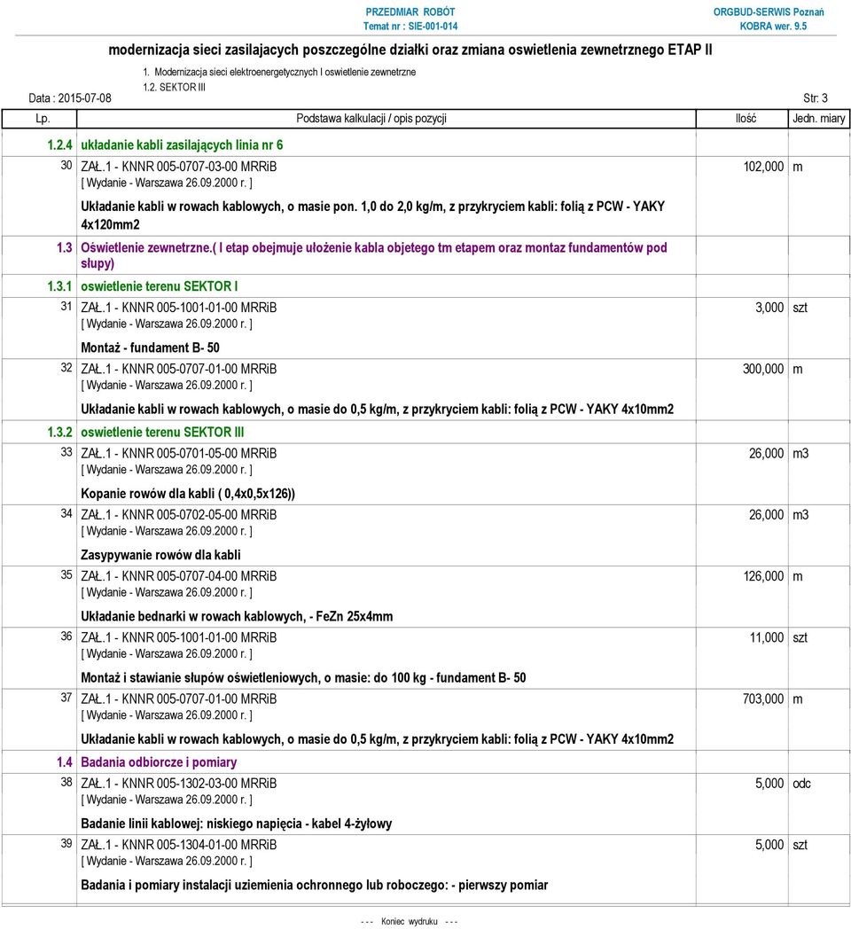 1 - KNNR 005-1001-01-00 MRRiB 3,000 szt Montaż - fundament B- 50 32 ZAŁ.