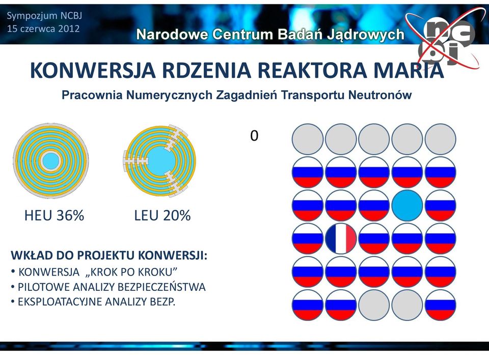 LEU 20% WKŁAD DO PROJEKTU KONWERSJI: KONWERSJA KROK