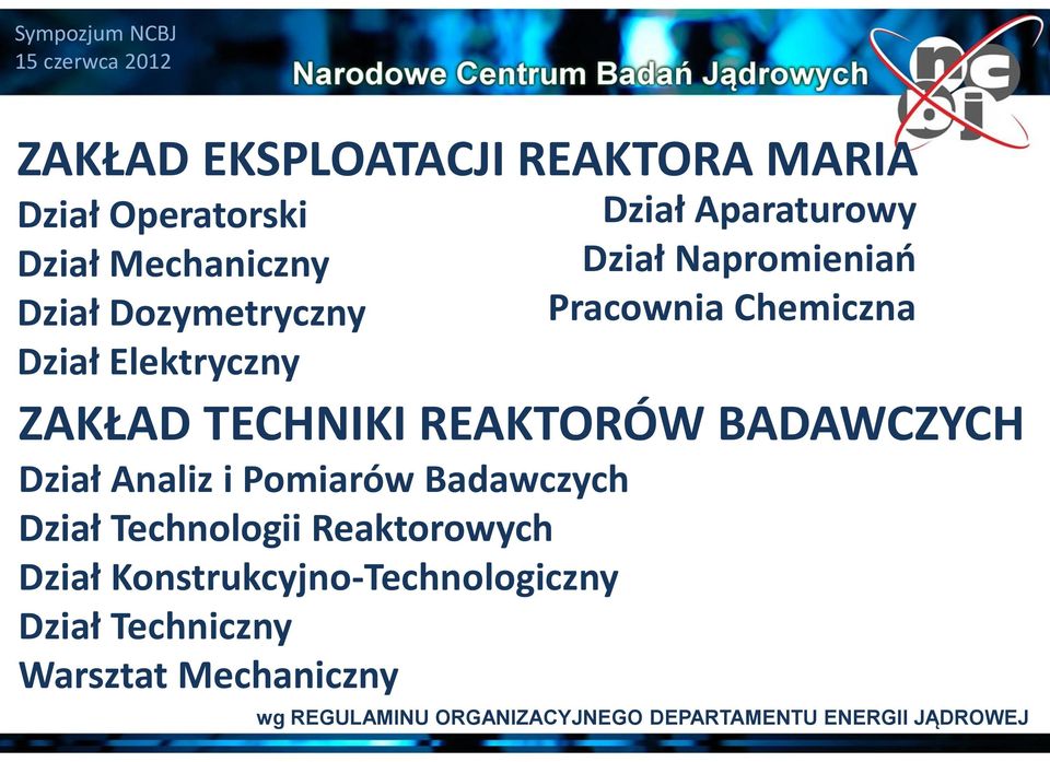 BADAWCZYCH Dział Analiz i Pomiarów Badawczych Dział Technologii Reaktorowych Dział