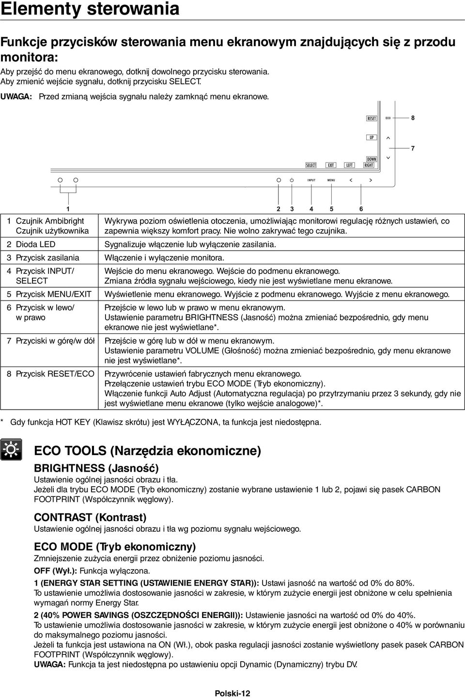 1 Czujnik Ambibright Czujnik użytkownika Wykrywa poziom oświetlenia otoczenia, umożliwiając monitorowi regulację różnych ustawień, co zapewnia większy komfort pracy. Nie wolno zakrywać tego czujnika.