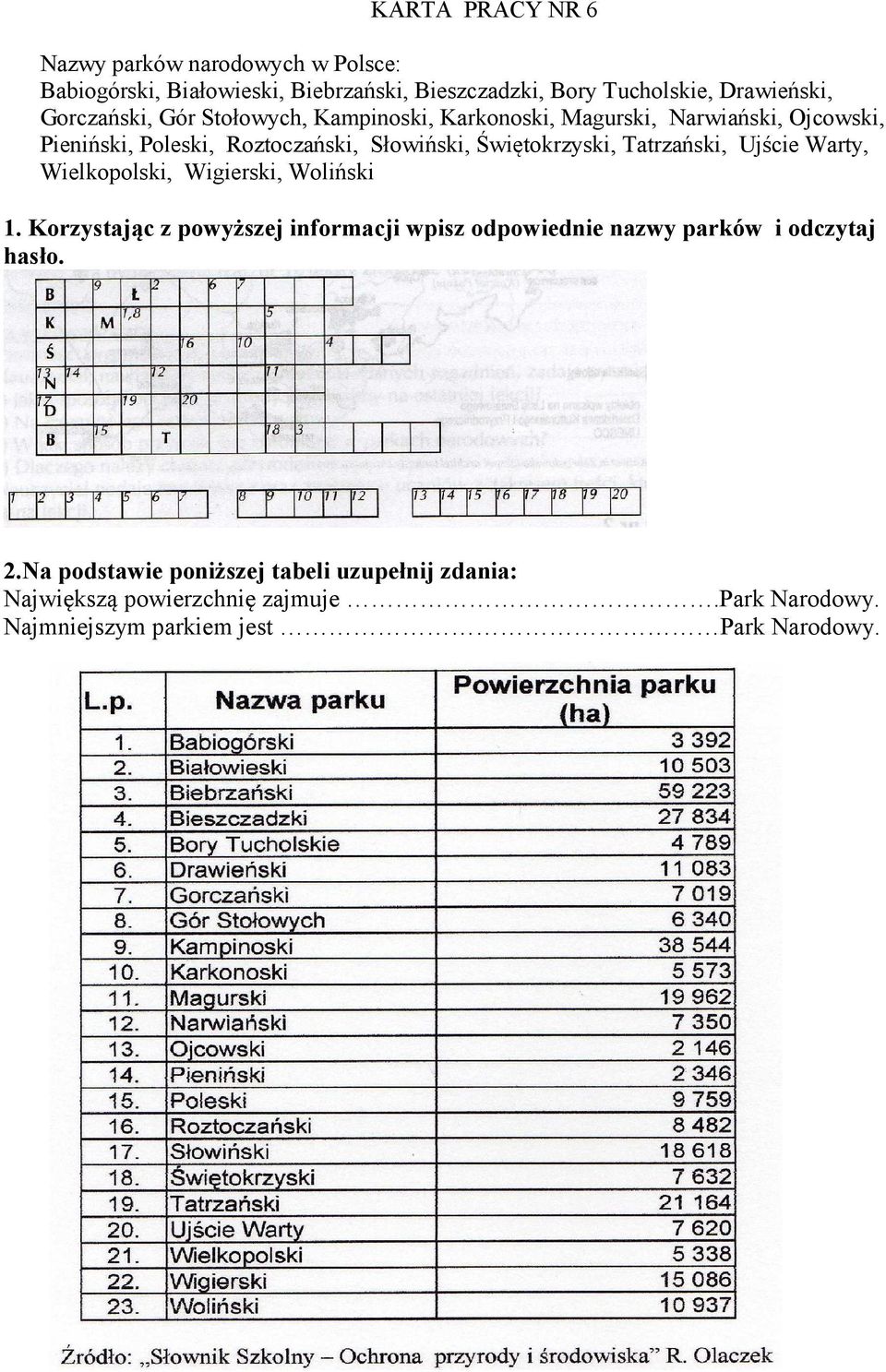 Świętokrzyski, Tatrzański, Ujście Warty, Wielkopolski, Wigierski, Woliński 1.