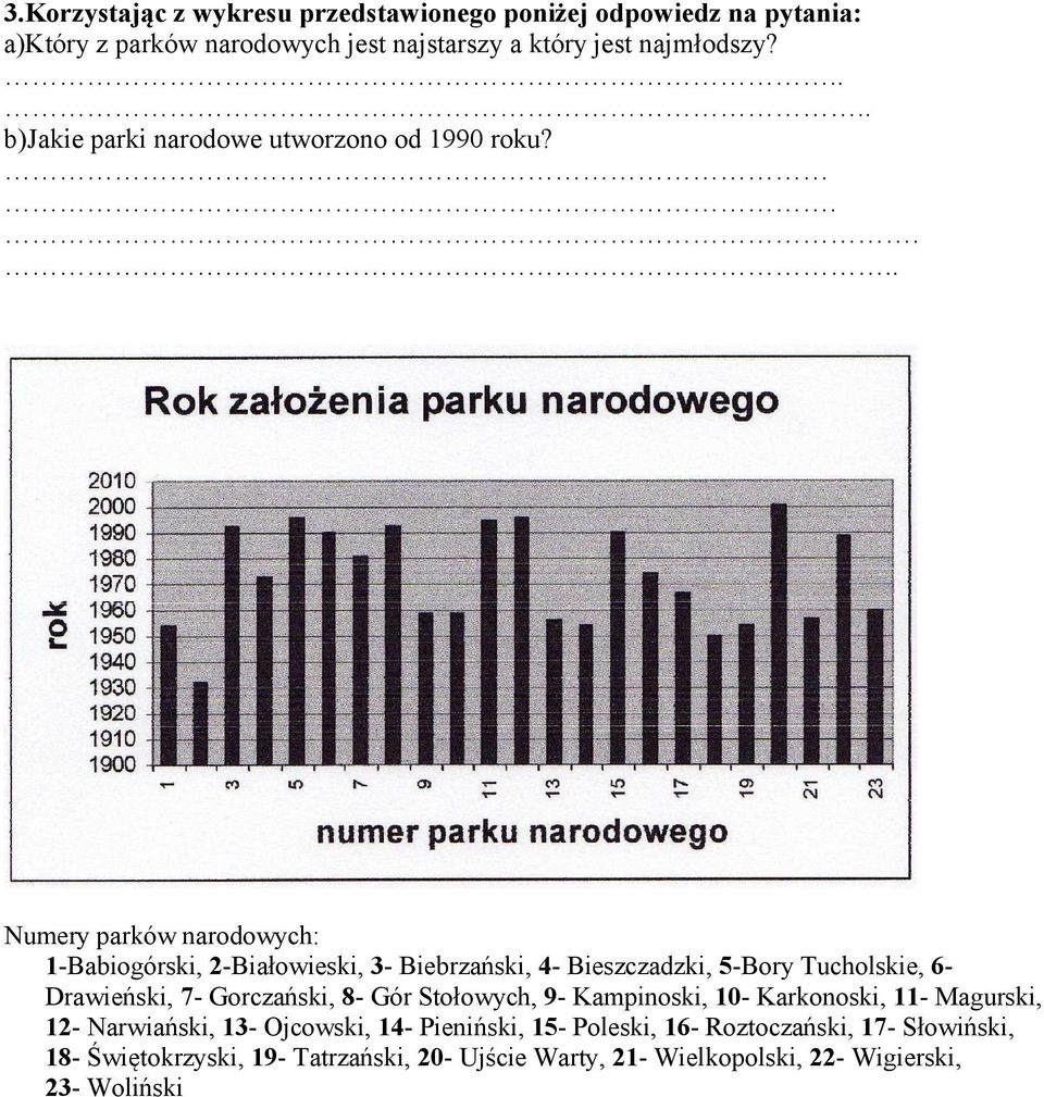 .... Numery parków narodowych: 1-Babiogórski, 2-Białowieski, 3- Biebrzański, 4- Bieszczadzki, 5-Bory Tucholskie, 6- Drawieński, 7- Gorczański, 8-