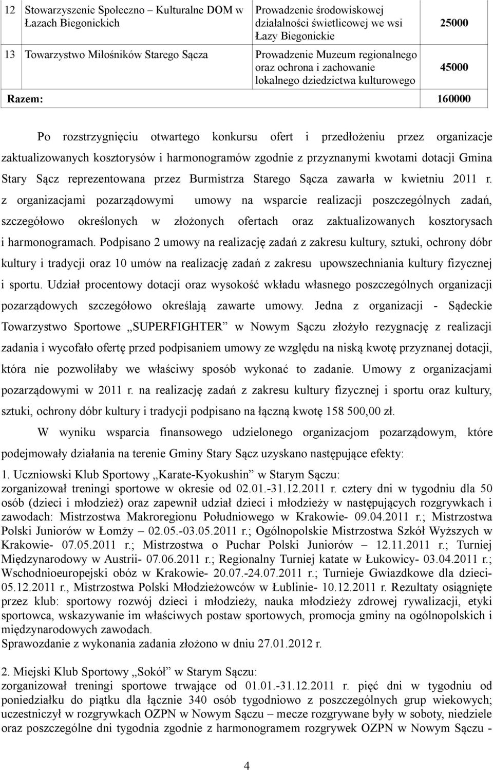 kosztorysów i harmonogramów zgodnie z przyznanymi kwotami dotacji Gmina Stary Sącz reprezentowana przez Burmistrza Starego Sącza zawarła w kwietniu 2011 r.