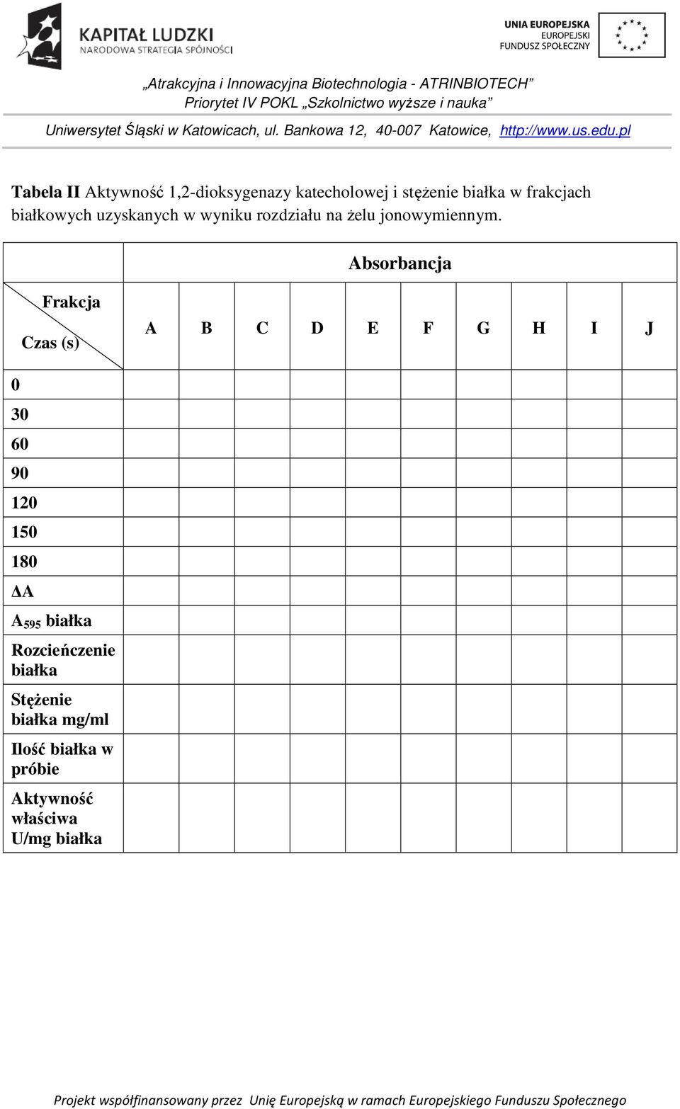 Absorbancja Frakcja Czas (s) A B C D E F G H I J 0 30 60 90 120 150 180 A A 595