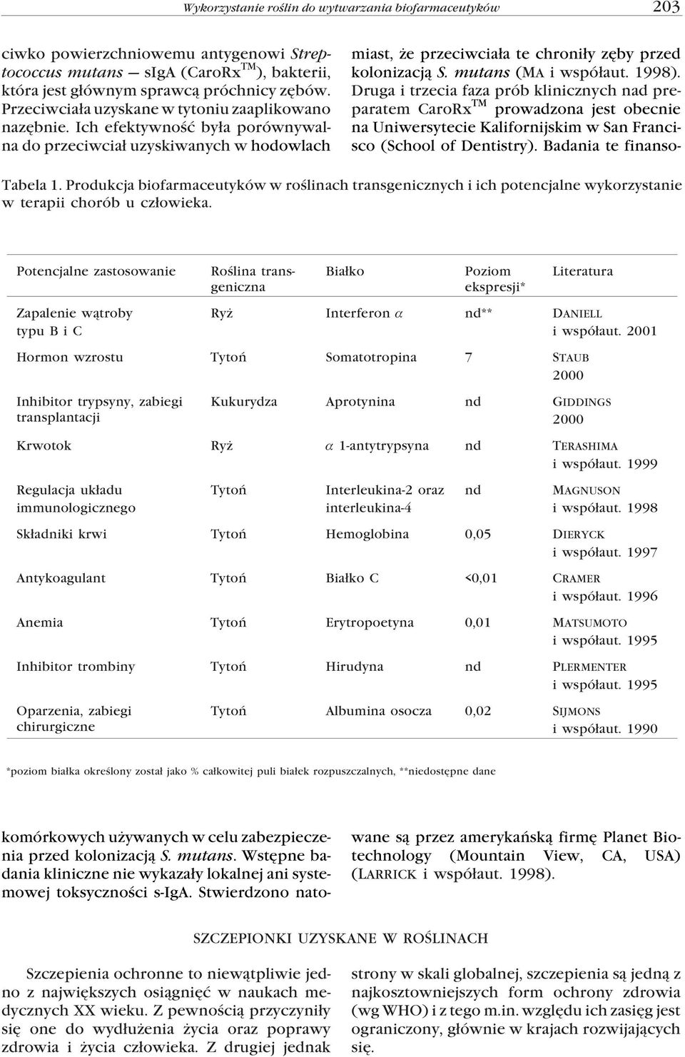 Produkcja biofarmaceutyków w roślinach transgenicznych i ich potencjalne wykorzystanie w terapii chorób u człowieka.