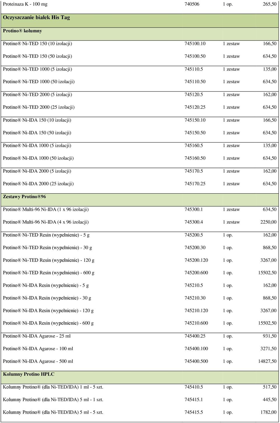 5 1 zestaw 162,00 Protino Ni-TED 2000 (25 izolacji) 745120.25 1 zestaw 634,50 Protino Ni-IDA 150 (10 izolacji) 745150.10 1 zestaw 166,50 Protino Ni-IDA 150 (50 izolacji) 745150.