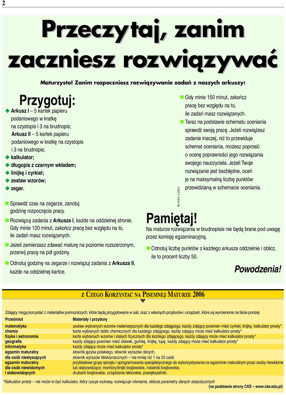 a brudopis; u kalkulator; u długopis z czarym wkładem; u liijkę i cyrkiel; u zestaw wzorów; u zegar. Sprawdź czas a zegarze, zaotuj godzię rozpoczęcia pracy.