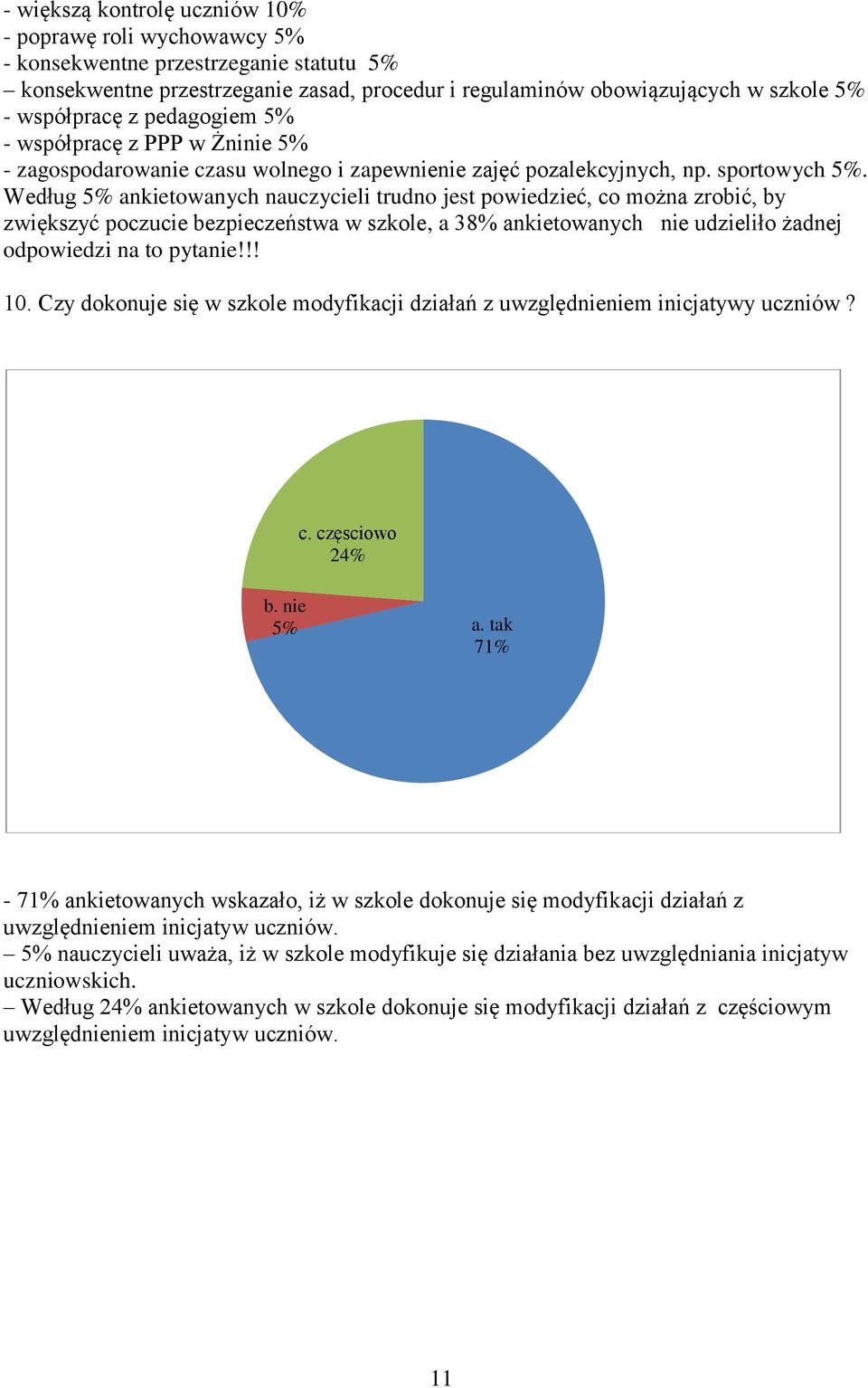 Według ankietowanych nauczycieli trudno jest powiedzieć, co można zrobić, by zwiększyć poczucie bezpieczeństwa w szkole, a 38% ankietowanych nie udzieliło żadnej odpowiedzi na to pytanie!!! 10.