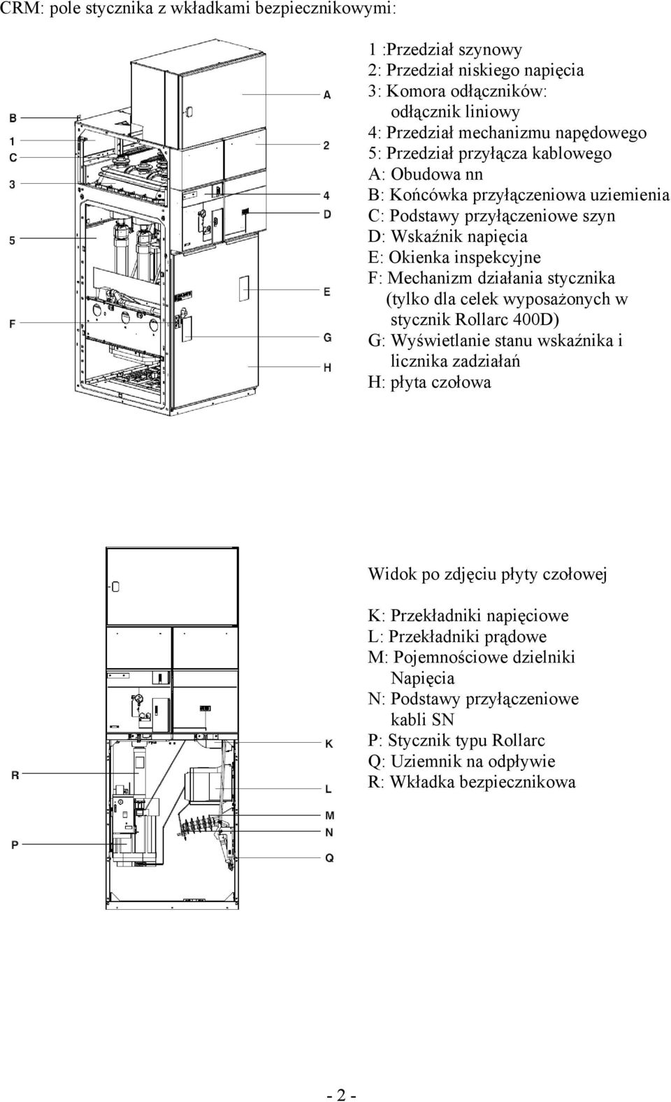 stycznika (tylko dla celek wyposażonych w stycznik Rollarc 400D) G: Wyświetlanie stanu wskaźnika i licznika zadziałań H: płyta czołowa Widok po zdjęciu płyty czołowej K: Przekładniki