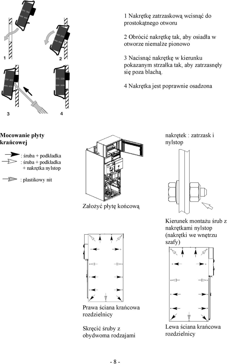 4 Nakrętka jest poprawnie osadzona Mocowanie płyty krańcowej nakrętek : zatrzask i nylstop : śruba + podkładka : śruba + podkładka + nakrętka