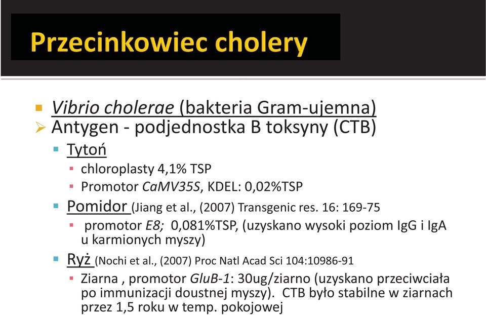 16: 169-75 promotor E8; 0,081%TSP, (uzyskano wysoki poziom IgG i IgA u karmionych myszy) Ryż (Nochi et al.