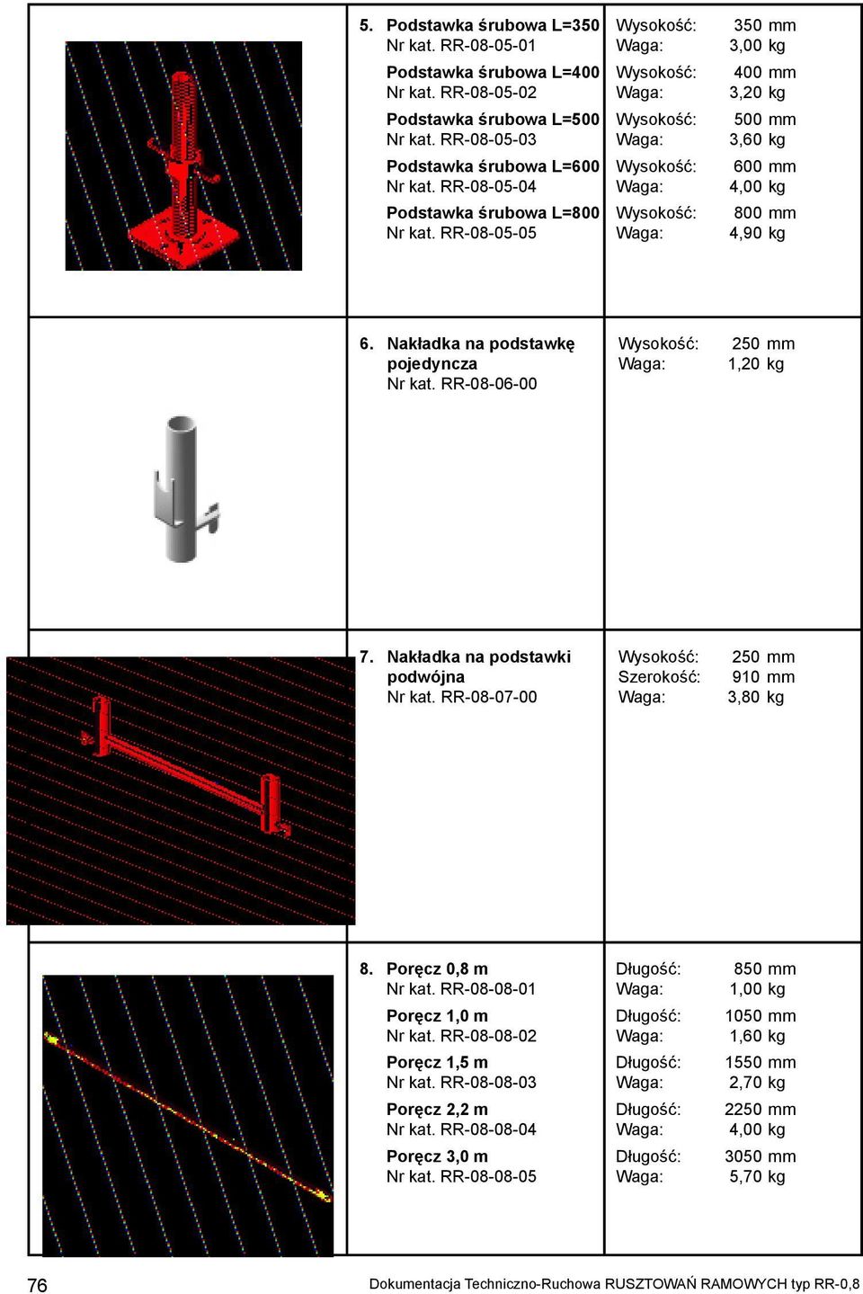 RR-08-06-00 250 mm 1,20 kg 7. Nakładka na podstawki podwójna Nr kat. RR-08-07-00 250 mm 910 mm 3,80 kg 8. Poręcz 0,8 m Nr kat. RR-08-08-01 Poręcz 1,0 m Nr kat.