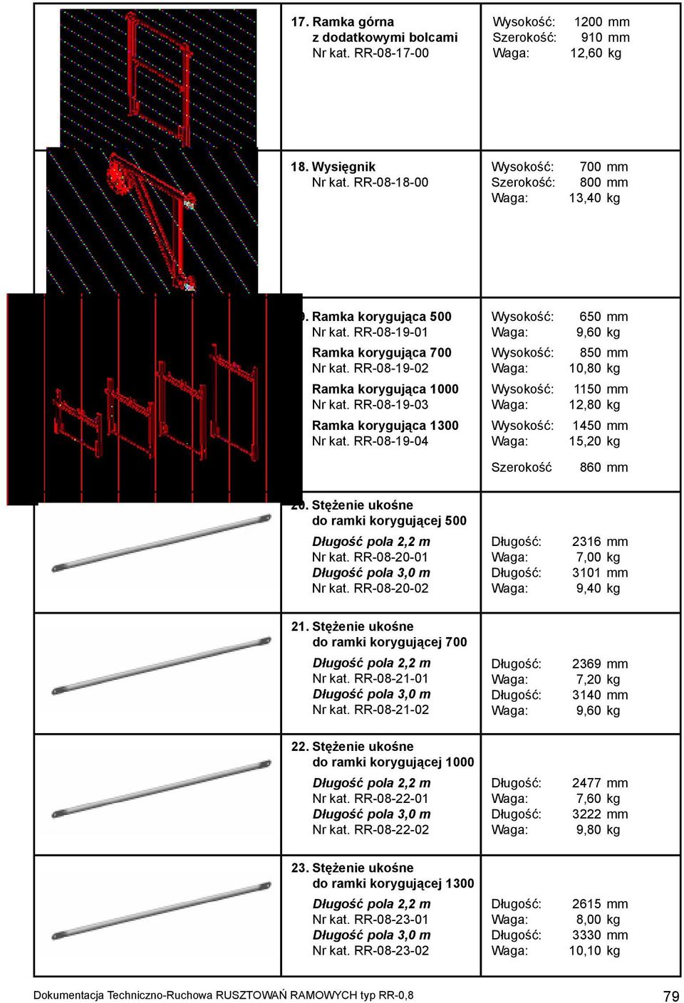 RR-08-19-04 Szerokość 650 mm 9,60 kg 850 mm 10,80 kg 1150 mm 12,80 kg 1450 mm 15,20 kg 20. Stężenie ukośne do ramki korygującej 500 Długość pola 2,2 m Nr kat. RR-08-20-01 Długość pola 3,0 m Nr kat.