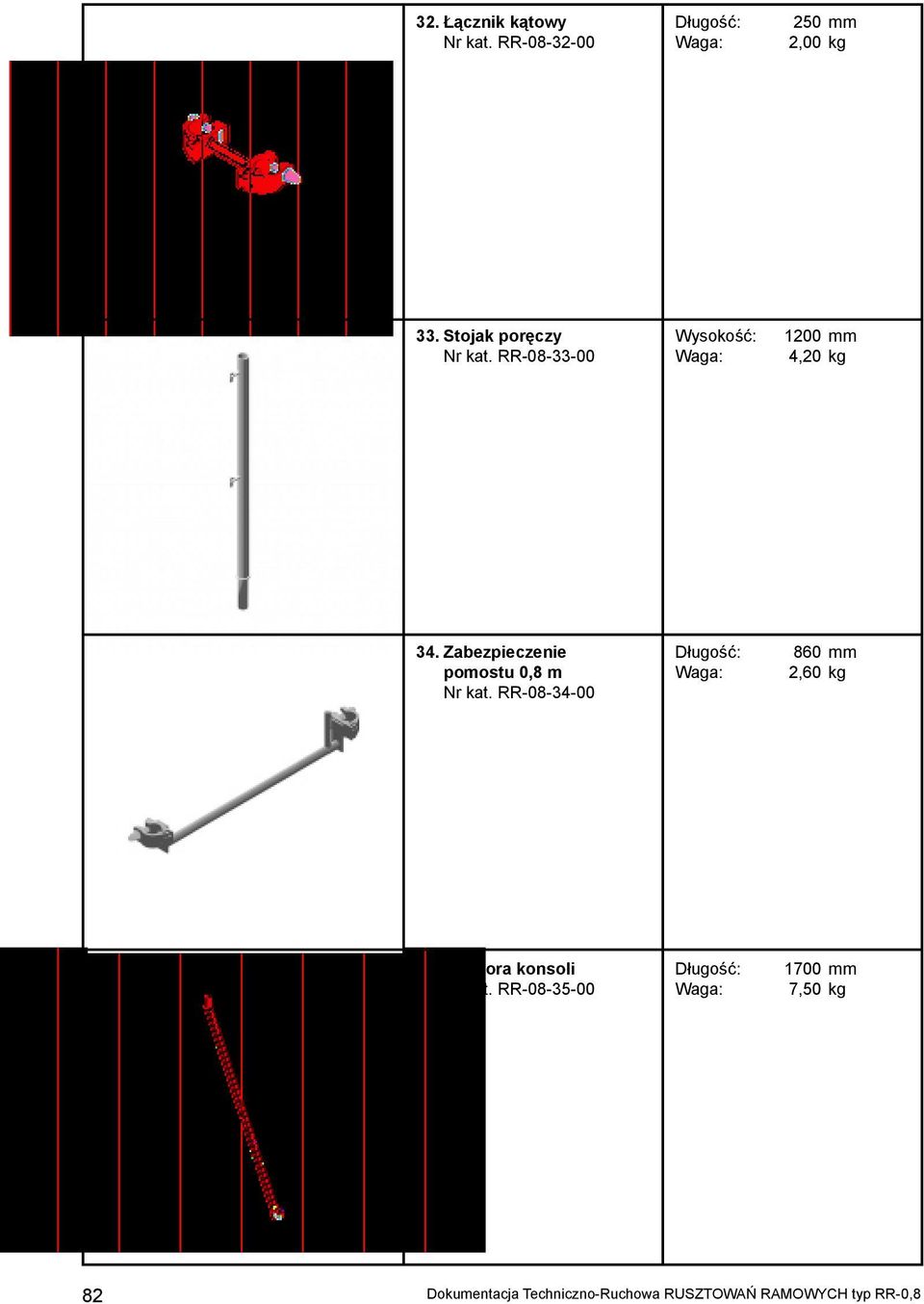Zabezpieczenie pomostu 0,8 m Nr kat. RR-08-34-00 2,60 kg 35.