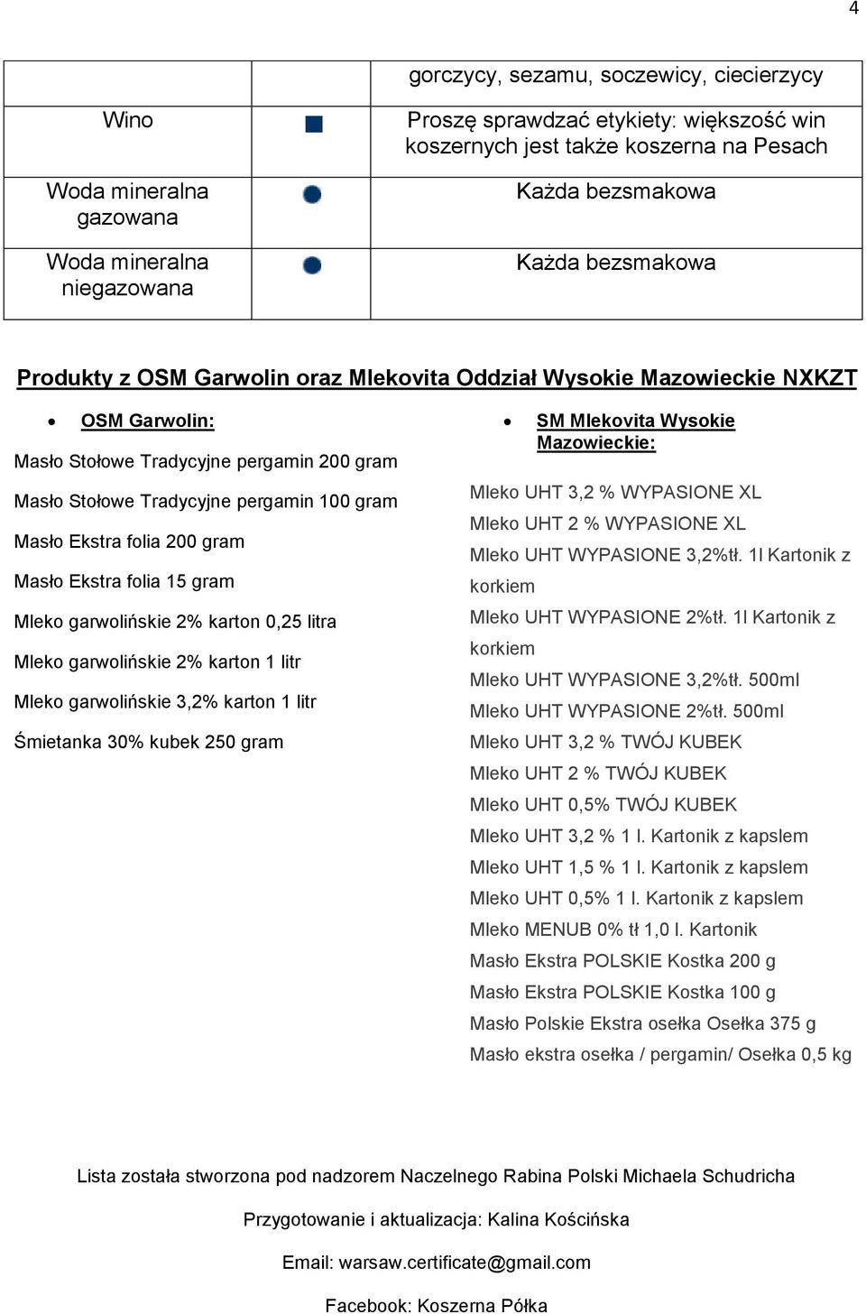 folia 200 gram Masło Ekstra folia 15 gram Mleko garwolińskie 2% karton 0,25 litra Mleko garwolińskie 2% karton 1 litr Mleko garwolińskie 3,2% karton 1 litr Śmietanka 30% kubek 250 gram SM Mlekovita