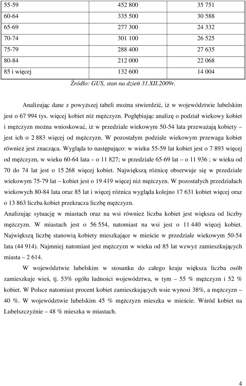 Pogłębiając analizę o podział wiekowy kobiet i mężczyzn można wnioskować, iż w przedziale wiekowym 50-54 lata przeważają kobiety jest ich o 2 883 więcej od mężczyzn.