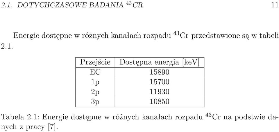 Przejście Dostępna energia [kev] EC 15890 1p 15700 2p 11930 3p 10850