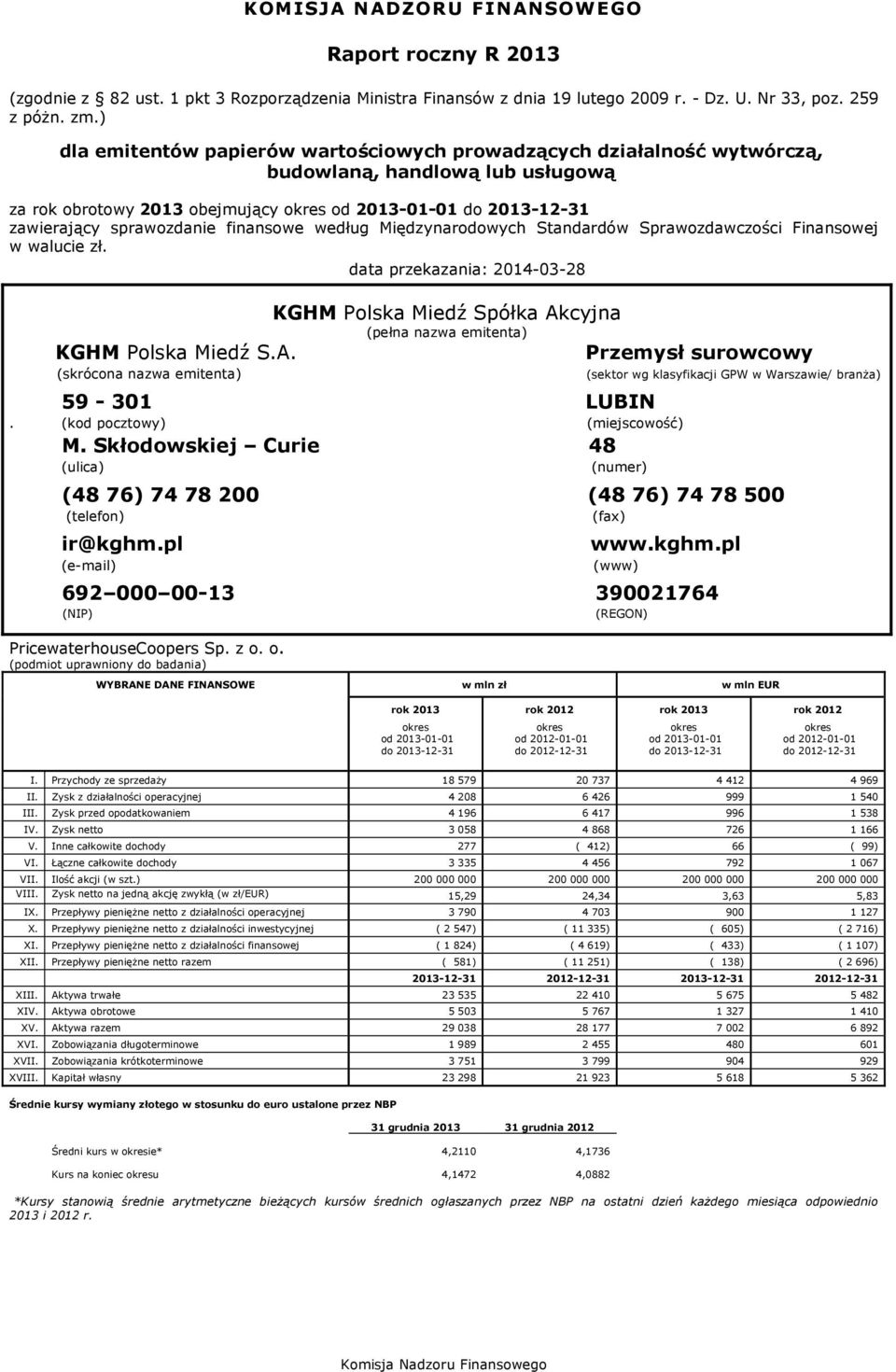 finansowe według Międzynarodowych Standardów Sprawozdawczości Finansowej w walucie zł. data przekazania: 2014-03-28 KGHM Polska Miedź Spółka Ak