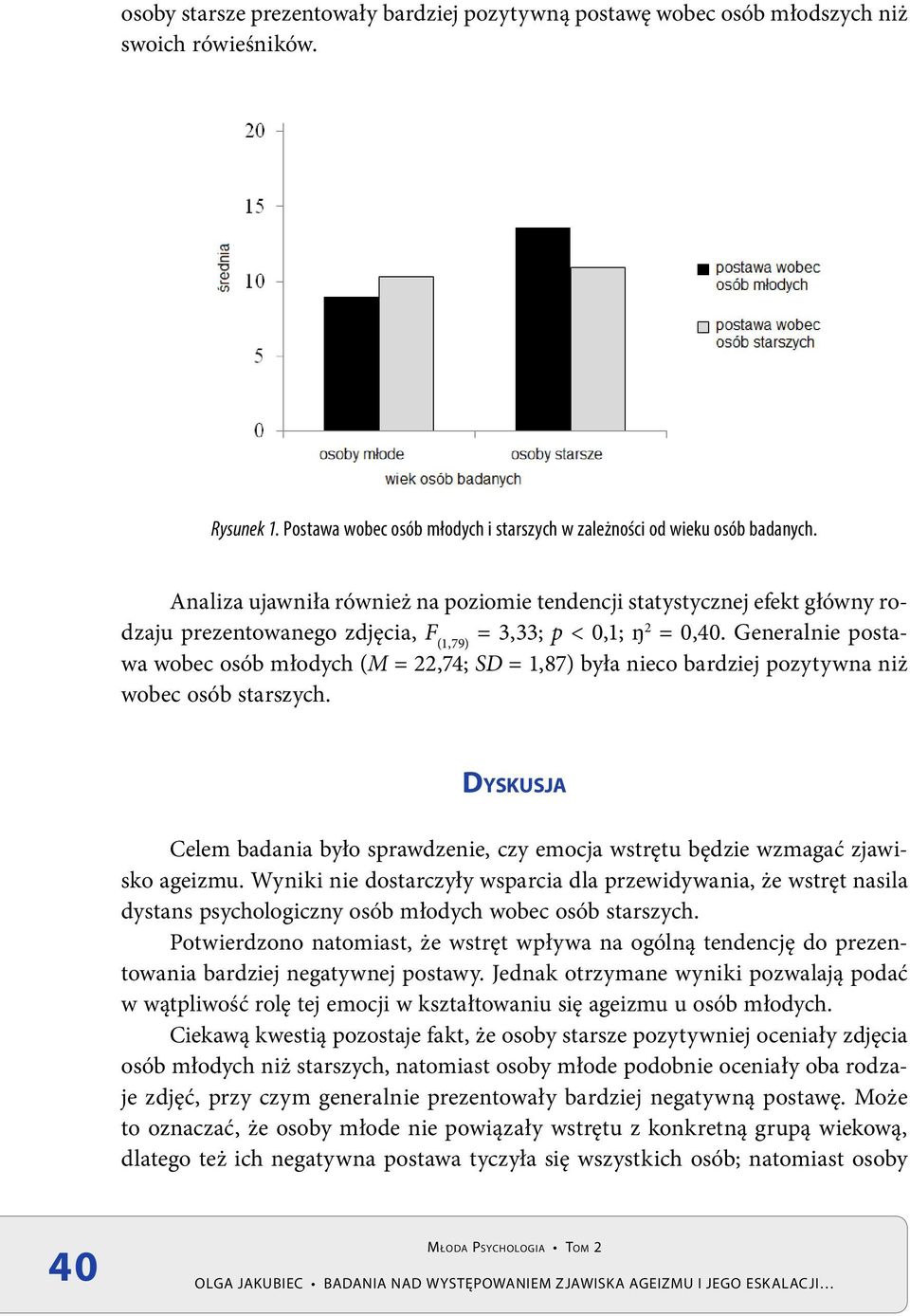 dzaju prezentowanego zdjęcia, F (1,79) = 3,33; p < 0,1; ŋ 2 = 0,40. Generalnie posta - wa wobec osób młodych (M = 22,74; SD = 1,87) była nieco bardziej pozytywna niż wobec osób starszych.